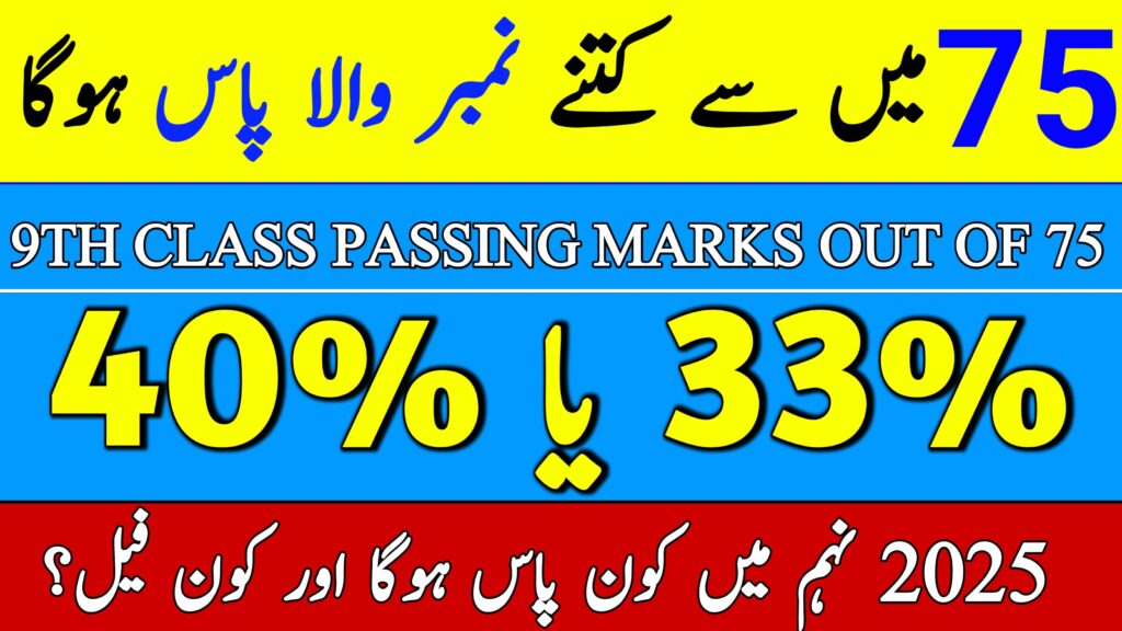 Passing Marks Out of 75 in Pakistan for Class 9 A Complete Guide for 2025