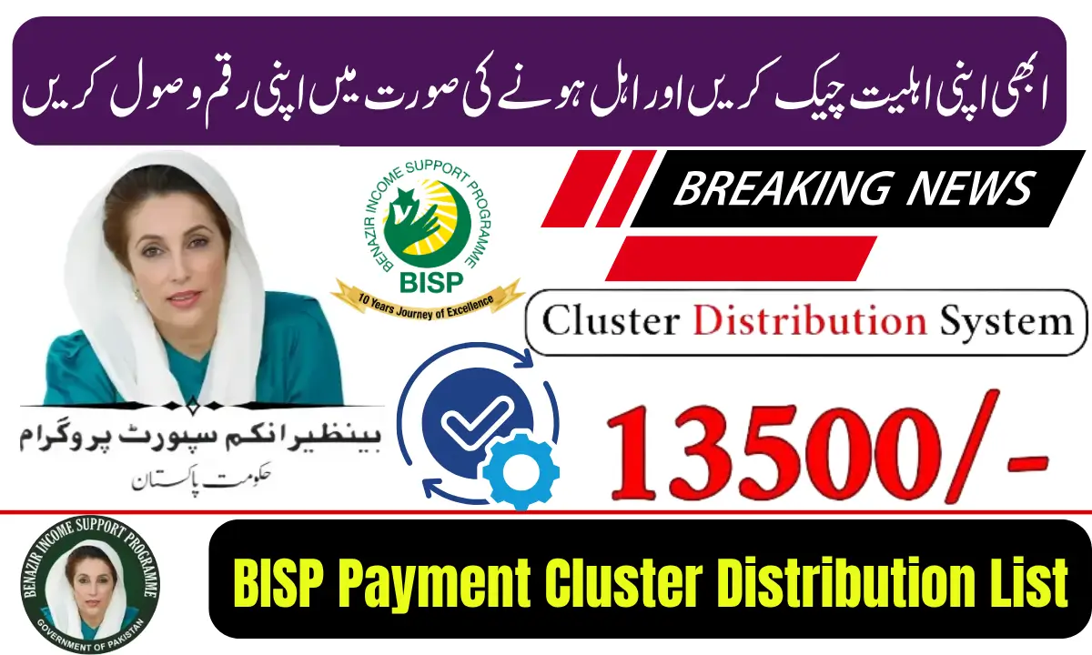 BISP April 2026 Payment Guide – Check Your District, Phase & Payment Details Easily